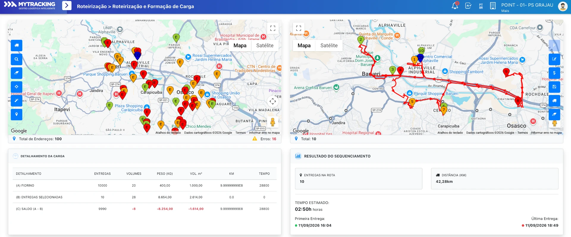 Tela de roteirização com mapa de entregas, formação de carga, sequenciamento e indicadores de distância e tempo