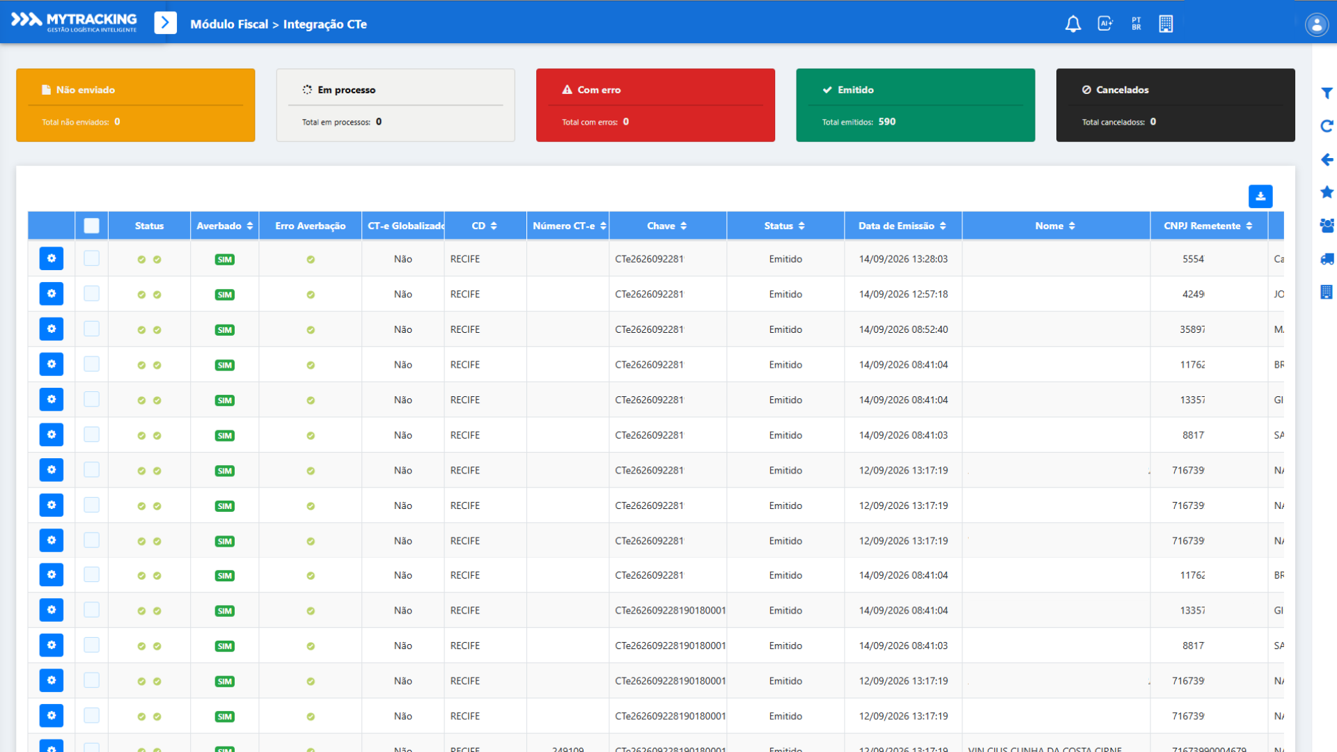 Tela do módulo fiscal da MyTracking com integração de CT-e, indicadores de documentos não enviados, em processo, com erro, emitidos e cancelados, e listagem com chave, status e data de emissão